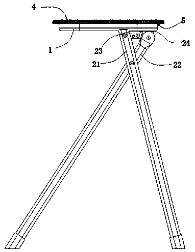 Advertising stool