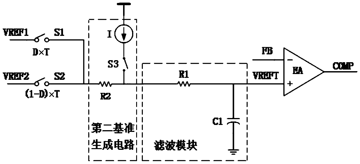 A switching power supply and brightness adjustment device