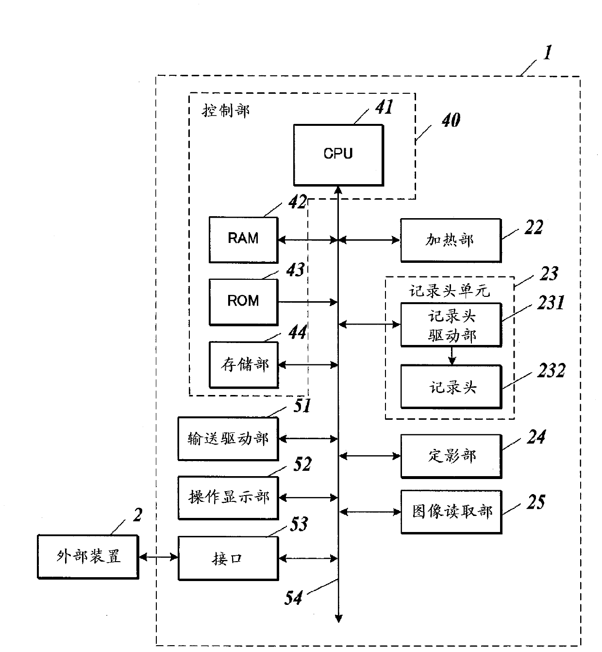 Image reading device and inkjet recording device