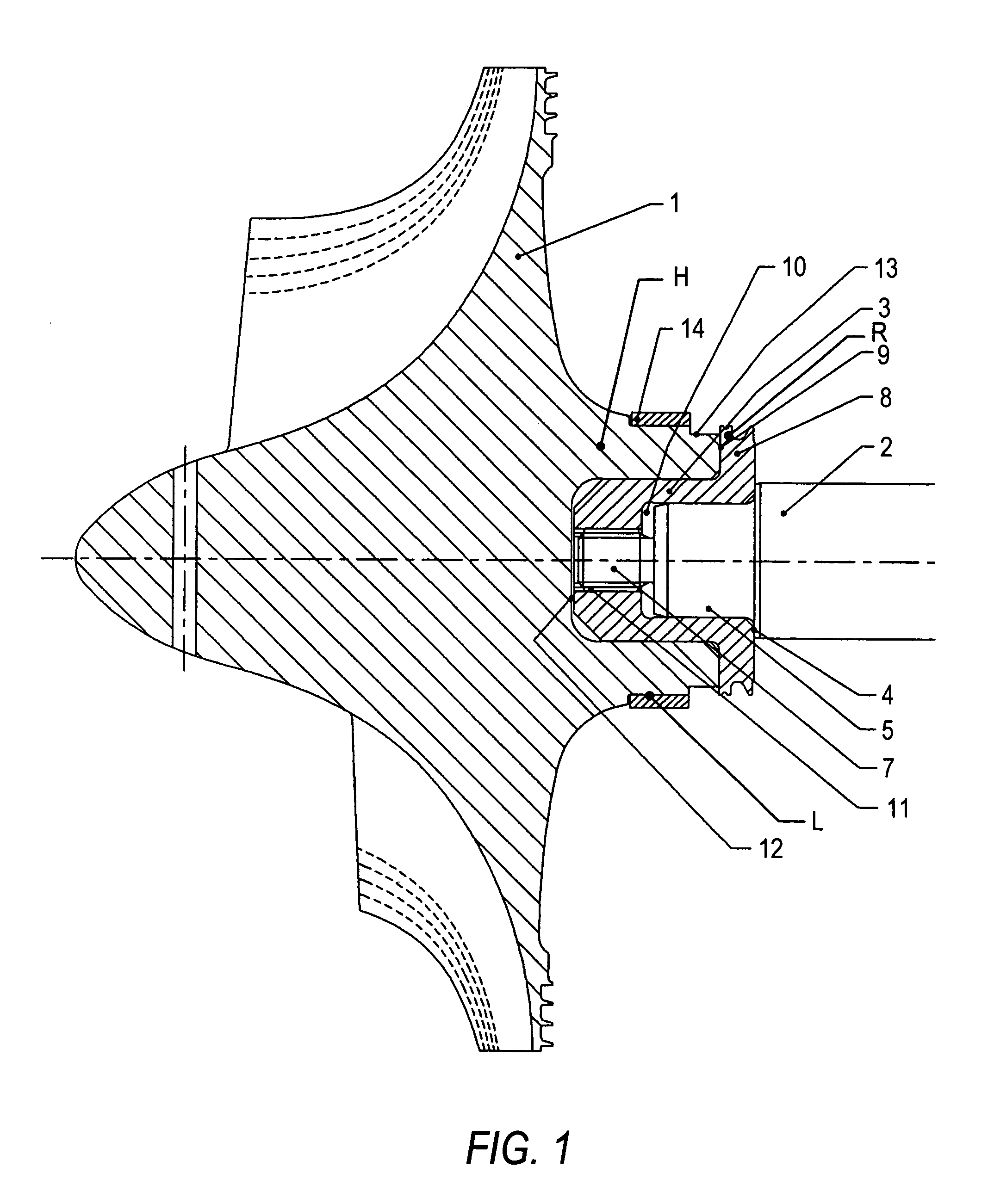 Turbochargers