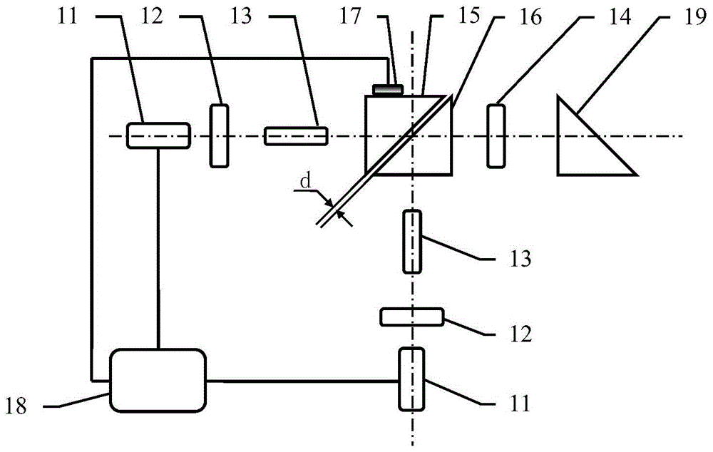 A device for alternately outputting dual-wavelength Q-switched pulsed laser