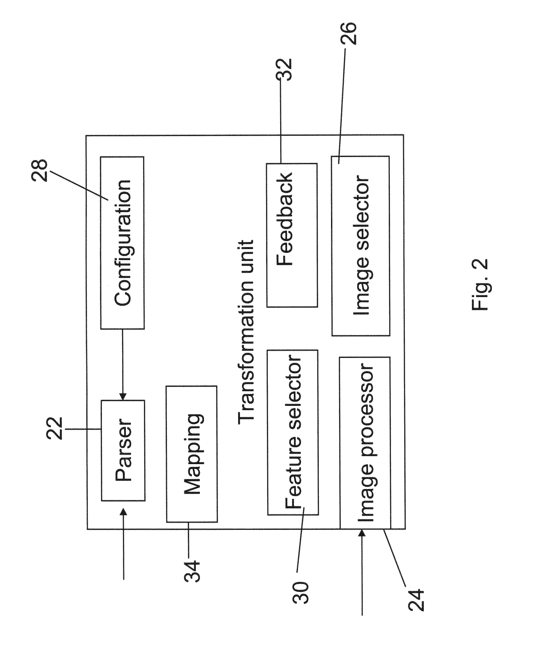 Automatic generation of video from structured content