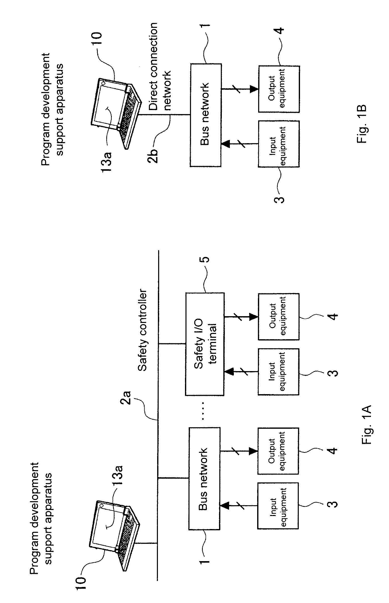 Program development support apparatus of safety controller