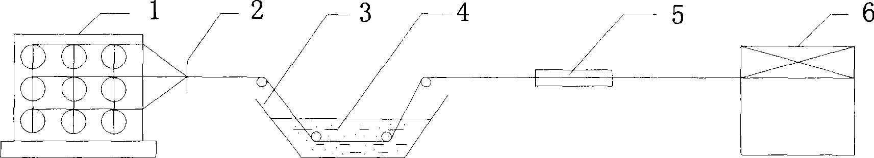 Carbon fibre bar containing super fine and preparation thereof