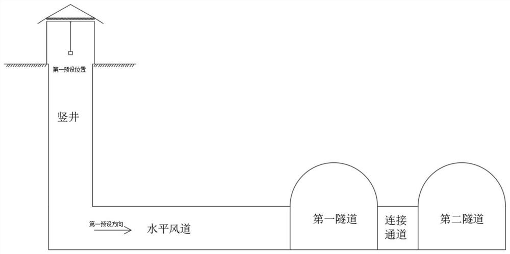 Parallel double-island type tunnel construction method