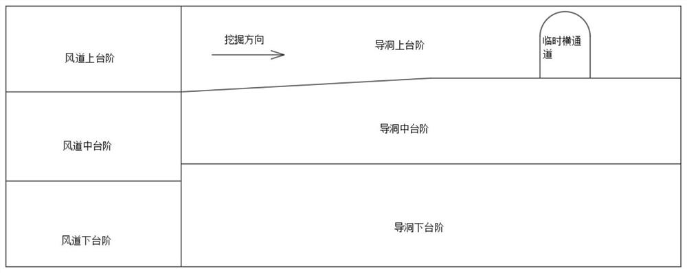 Parallel double-island type tunnel construction method