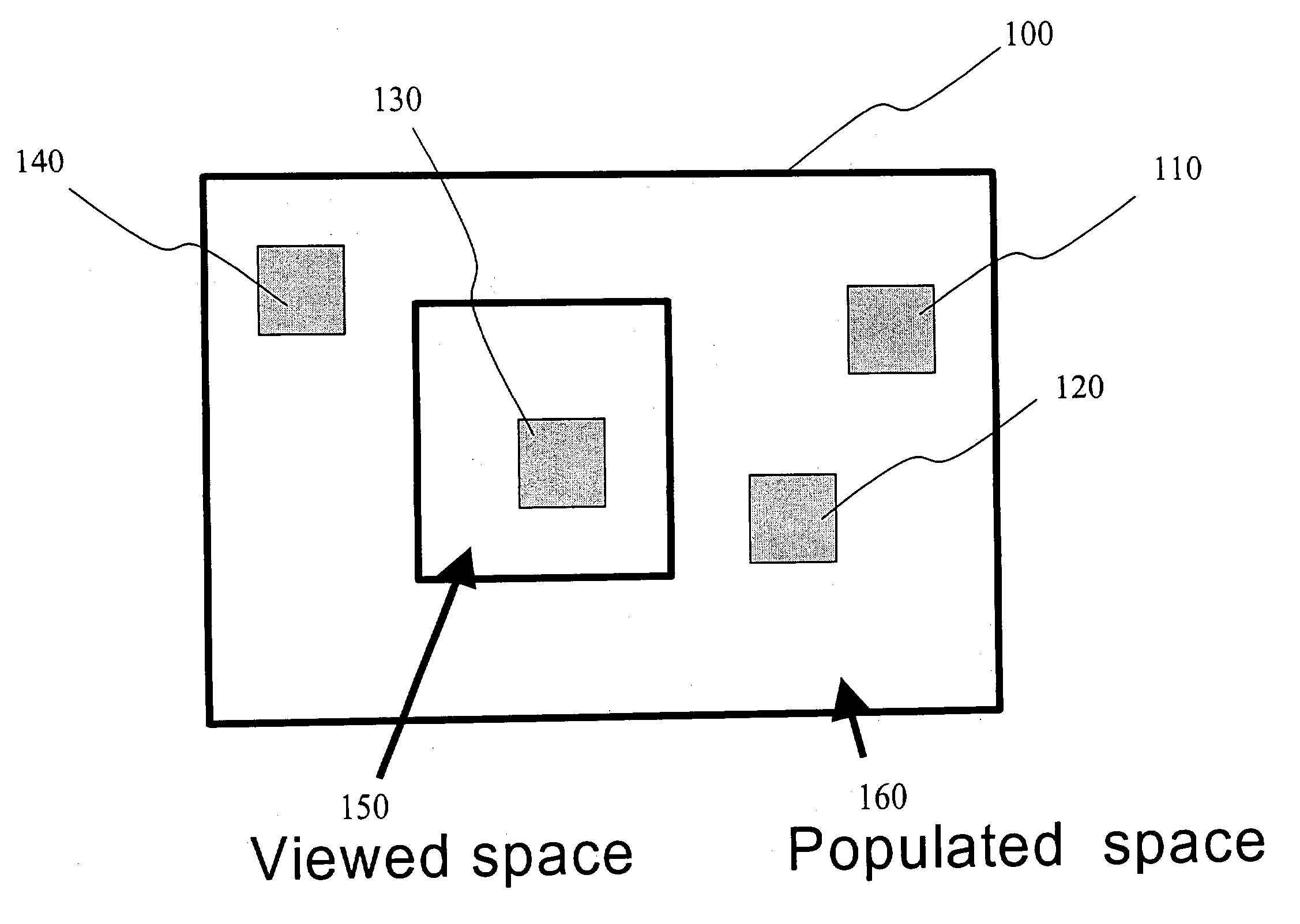 Methods and systems for indicating invisible contents of workspace