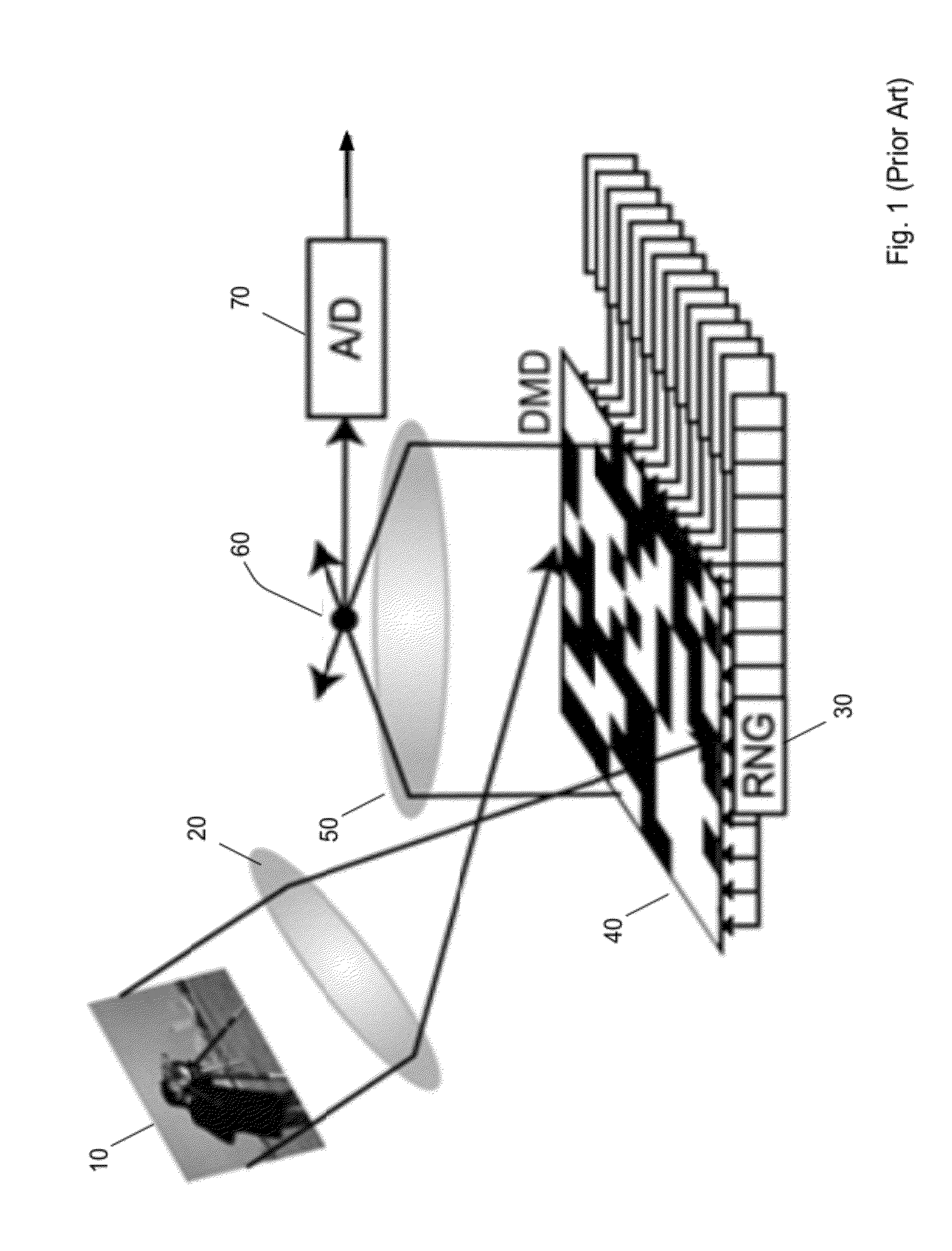 Hot Spot Correction in a Compressive Imaging System