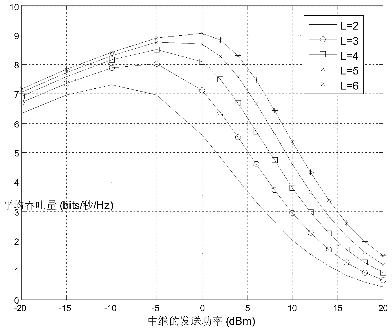 Wireless energy and data combined transmission method