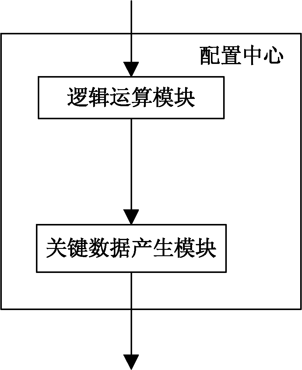 Distributed memory database system