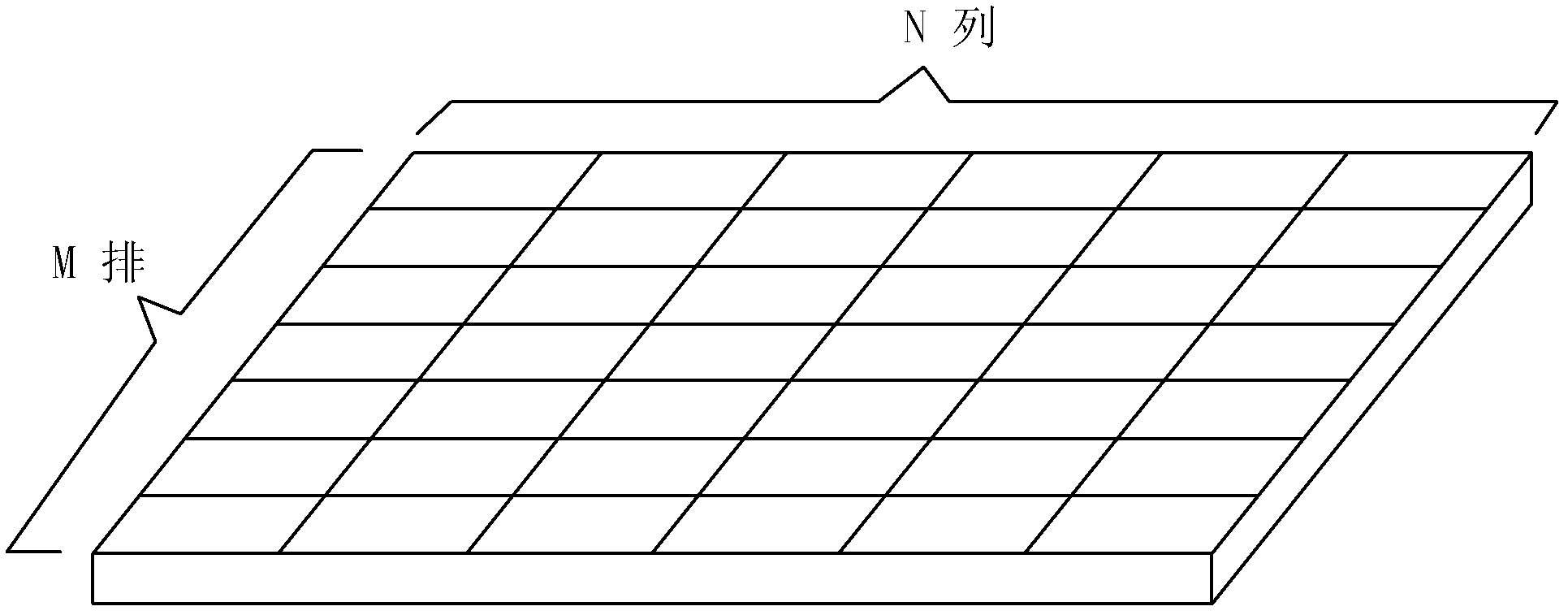 Solar energy bundling condensation control system