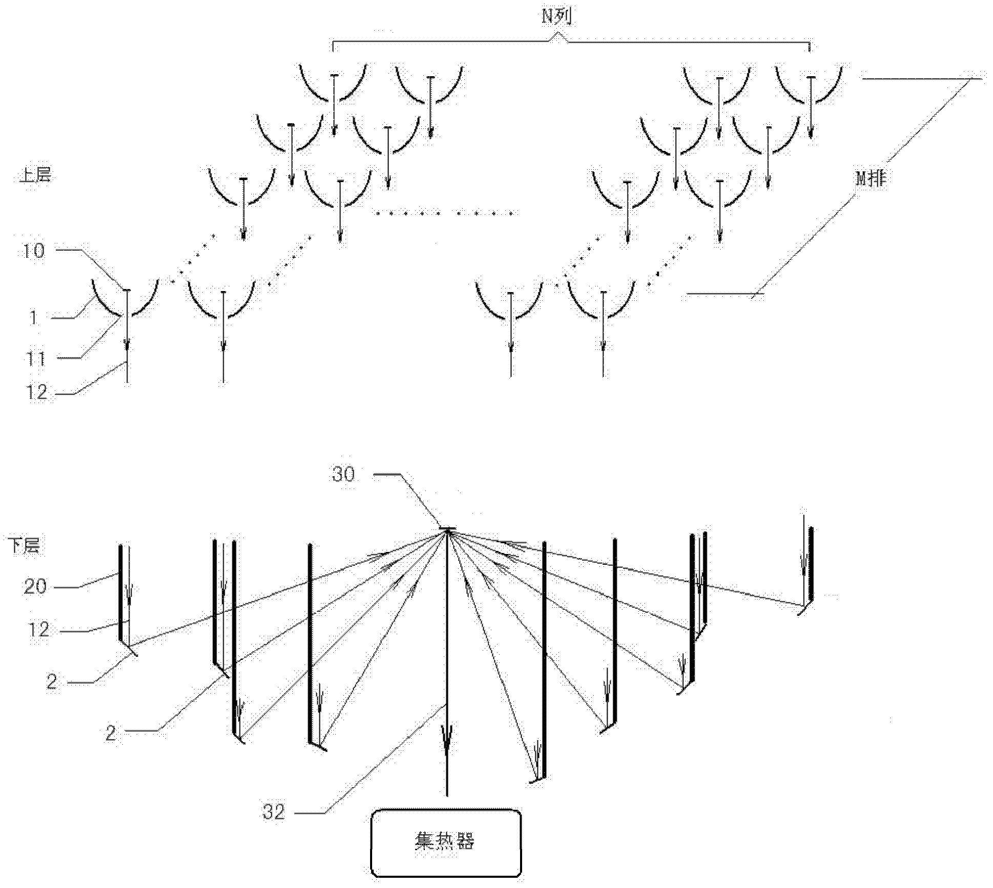 Solar energy bundling condensation control system