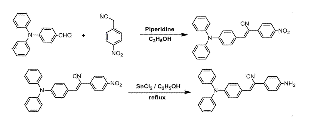 New organic compound with AIE (aggregation-induced emission) effects and synthesis method thereof