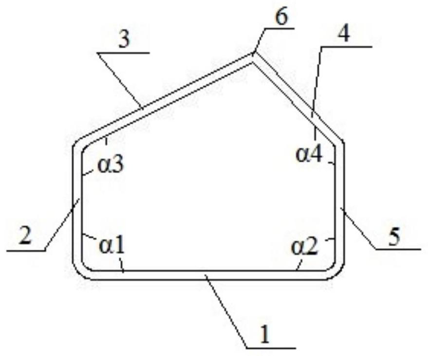 Forming method for asymmetric pentagonal thin-wall cold-bent steel pipe with sharp corner