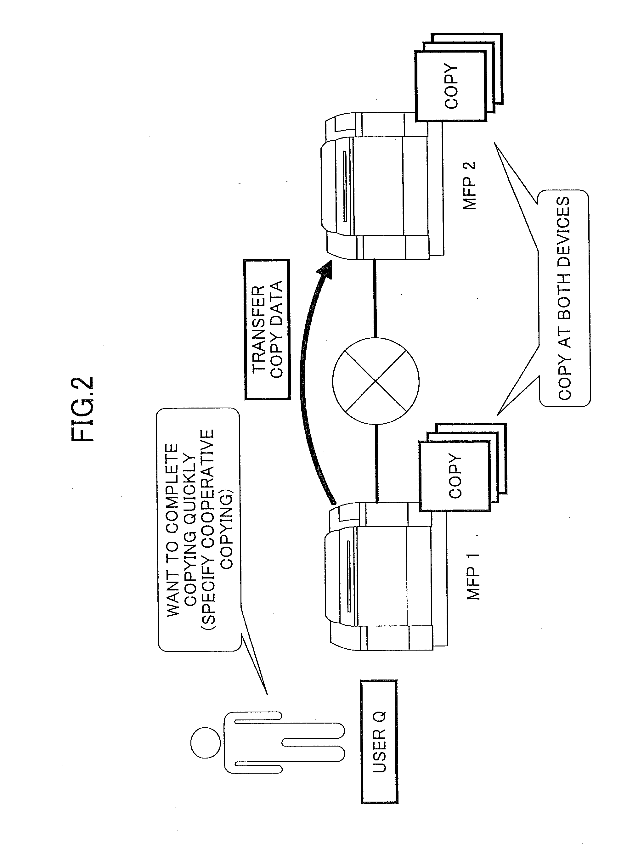 Device cooperation system, image forming apparatus, and function providing method