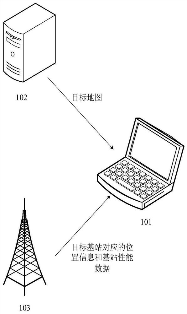 Data display method and device, equipment and medium