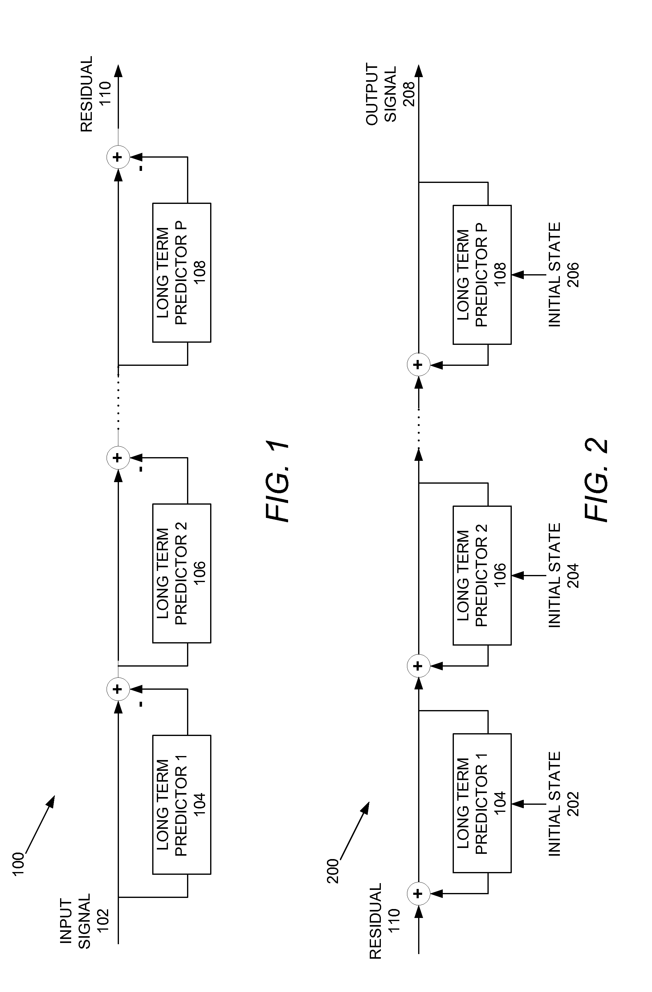 Method and apparatus for polyphonic audio signal prediction in coding and networking systems