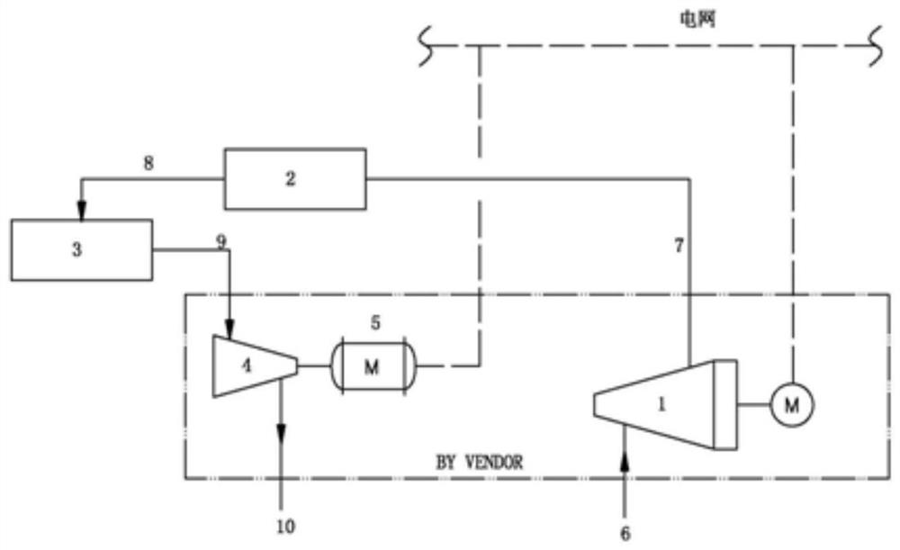 Oxidized tail gas energy recovery method during cyclohexanone oxidation production