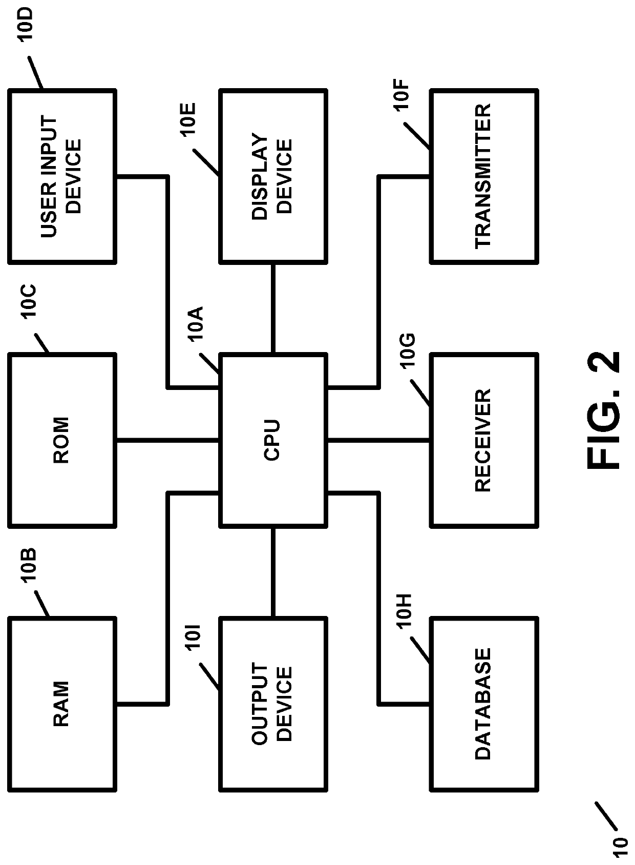 Apparatus and method for providing healthcare services remotely or virtually with or using an electronic healthcare record and/or a communication network