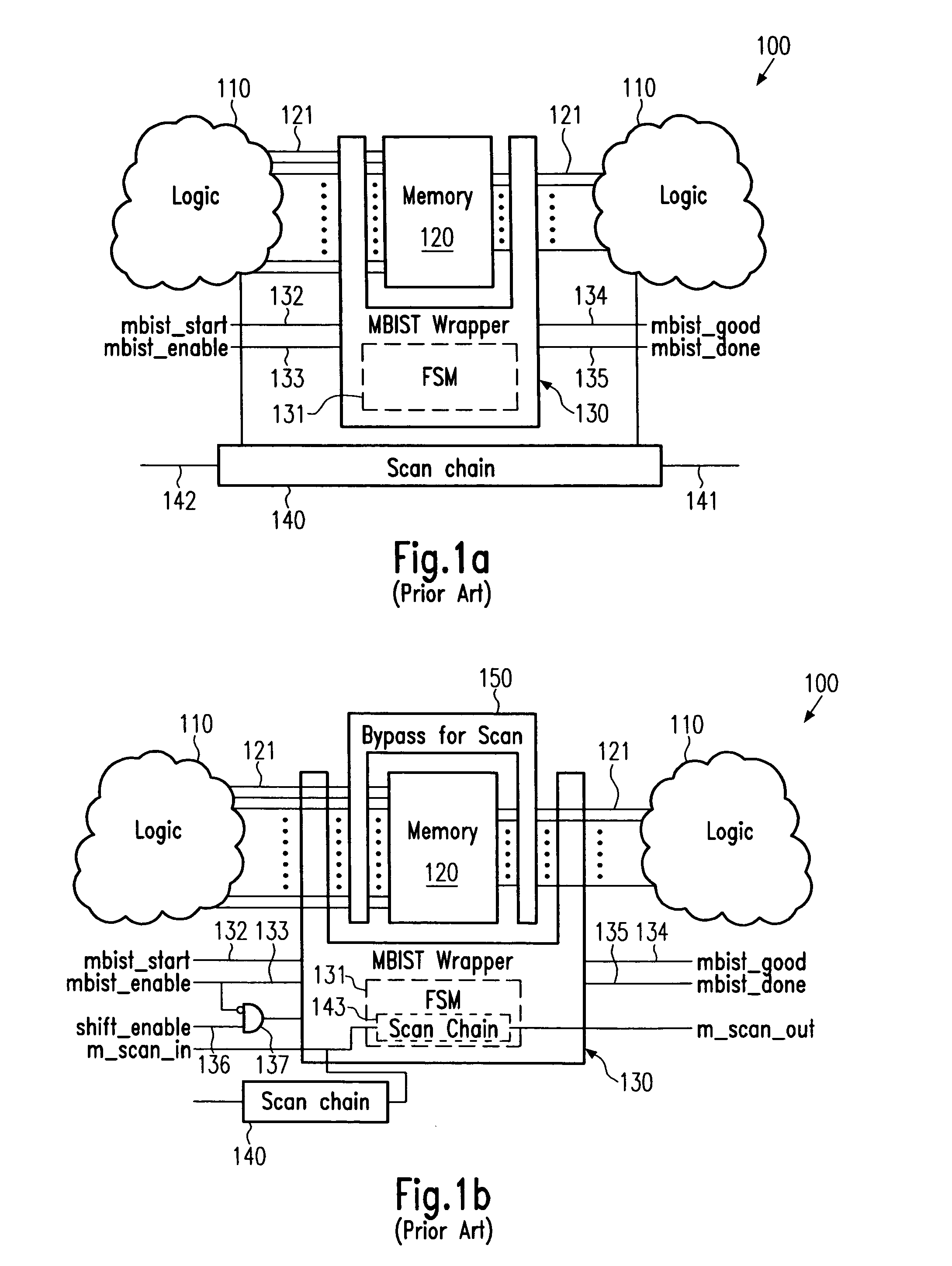 Technique for combining scan test and memory built-in self test