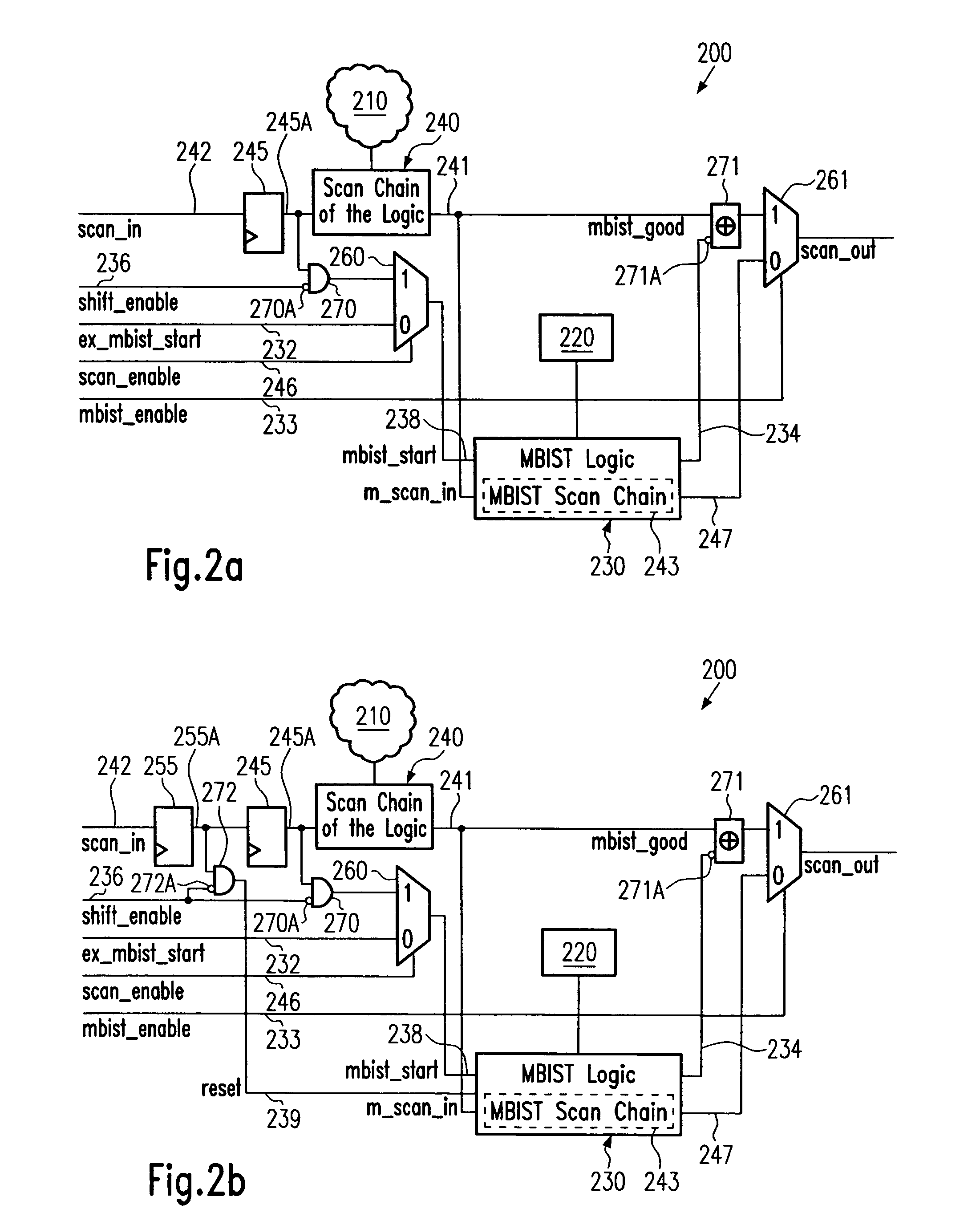 Technique for combining scan test and memory built-in self test