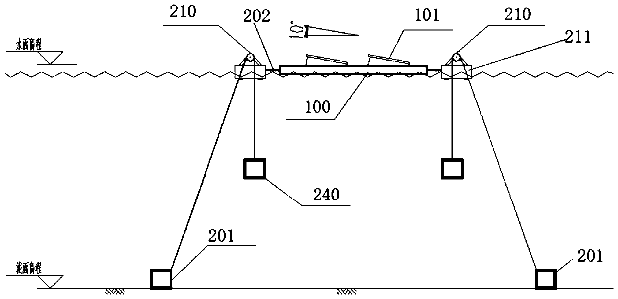 Overhang self-adaptive anchoring system