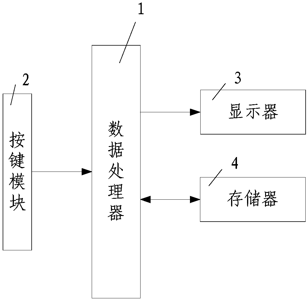 Health exercise recommendation system and method