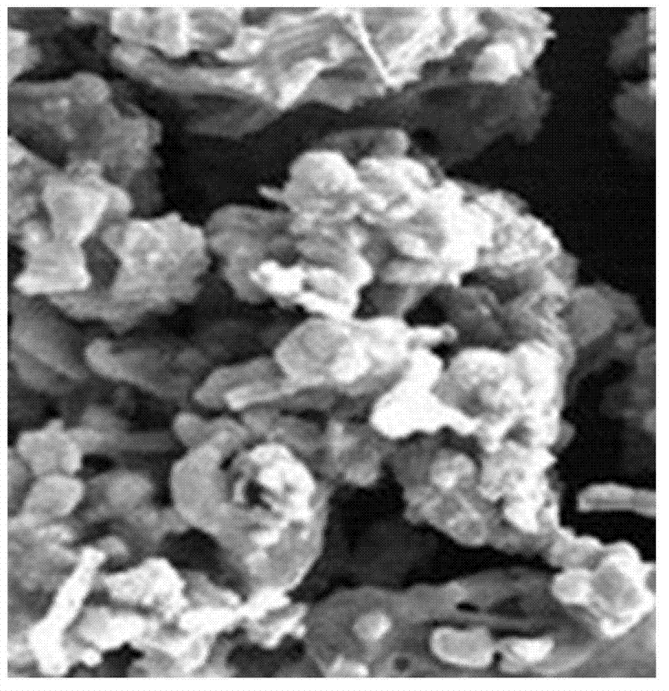 Method for synthesizing manganese phosphate lithium sol-gel doped with other metal ions