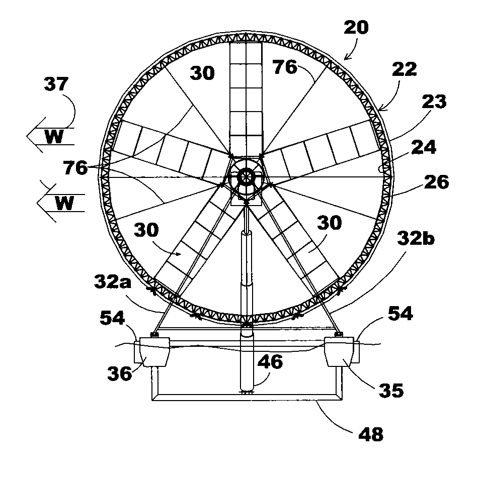 Floating wind turbine with turbine anchor