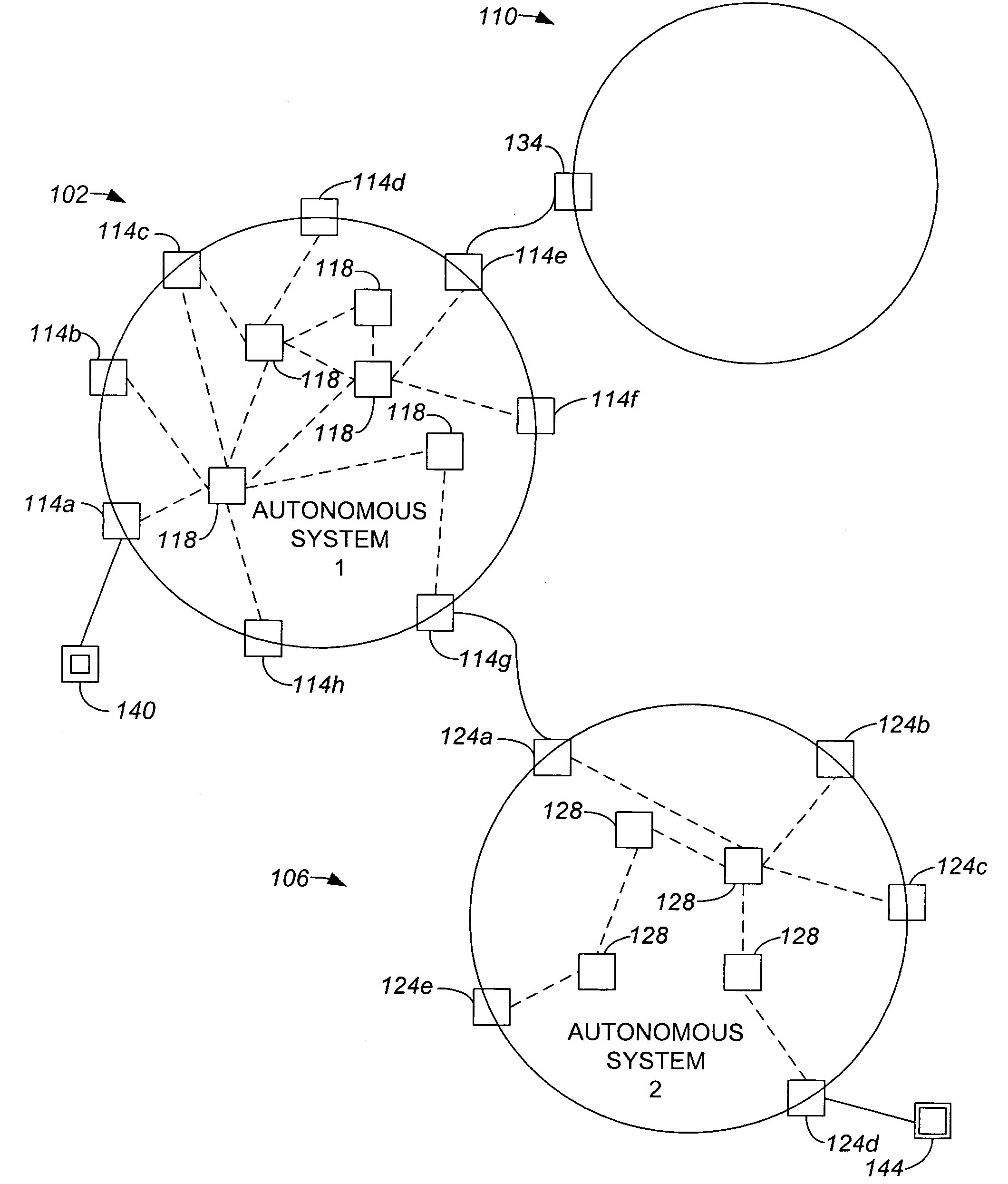 Detection of forwarding problems for external prefixes