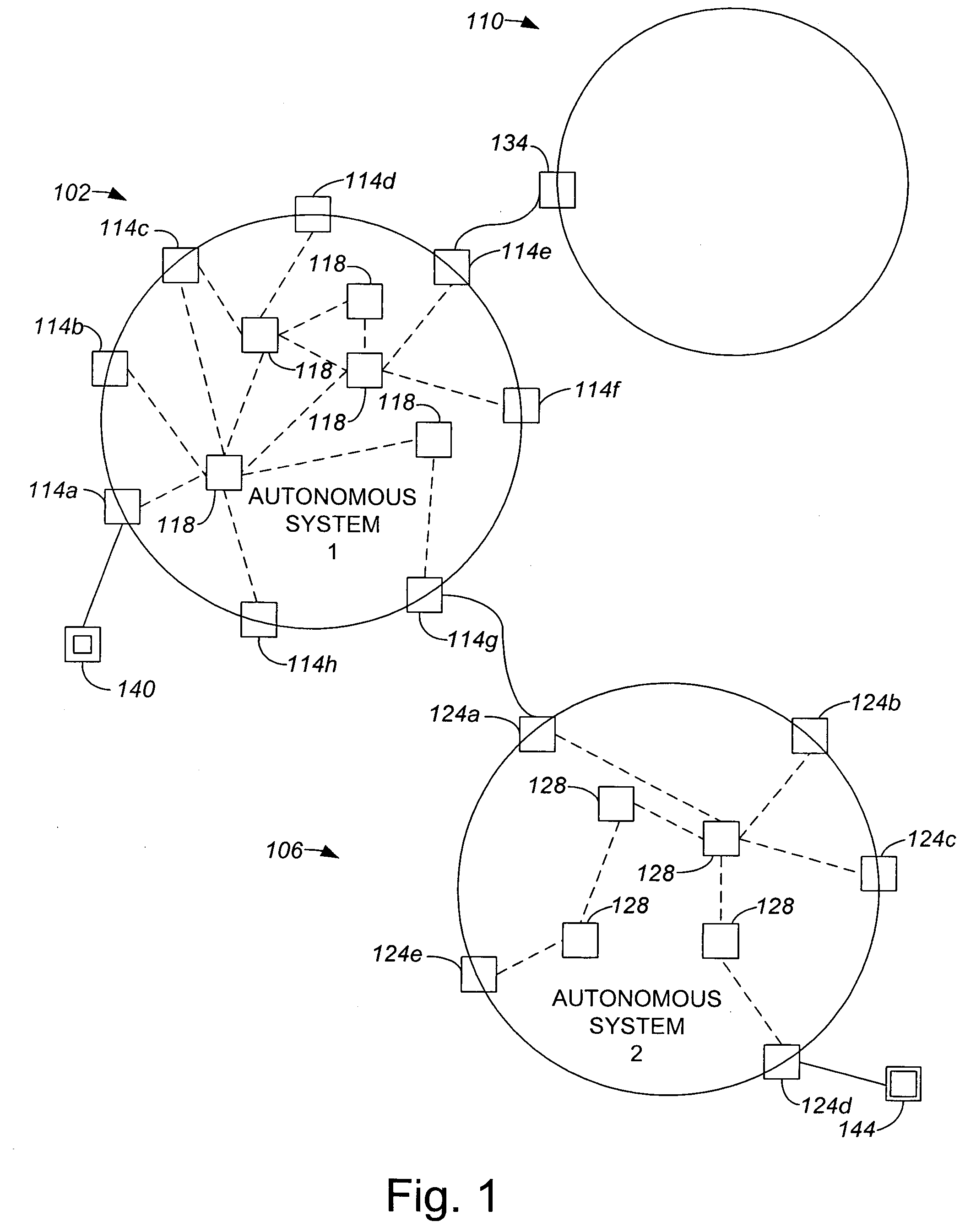 Detection of forwarding problems for external prefixes