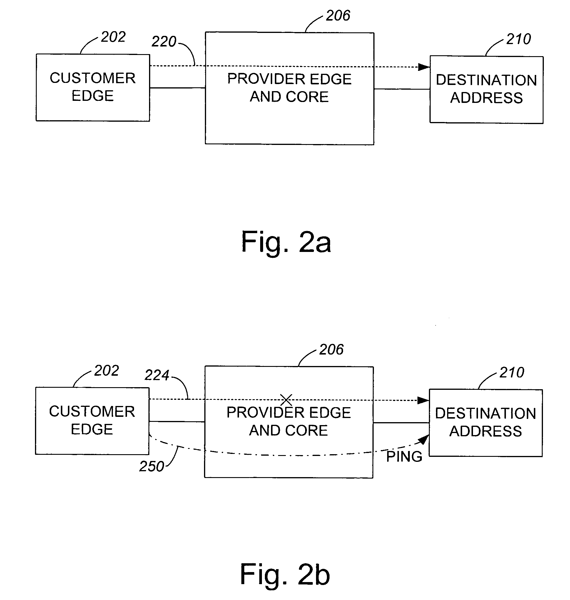 Detection of forwarding problems for external prefixes