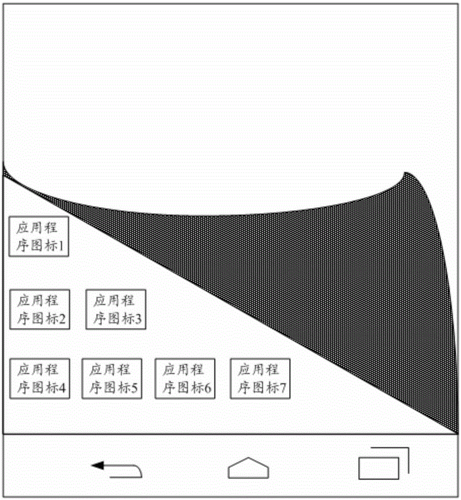 Method and device for starting application program and electronic equipment