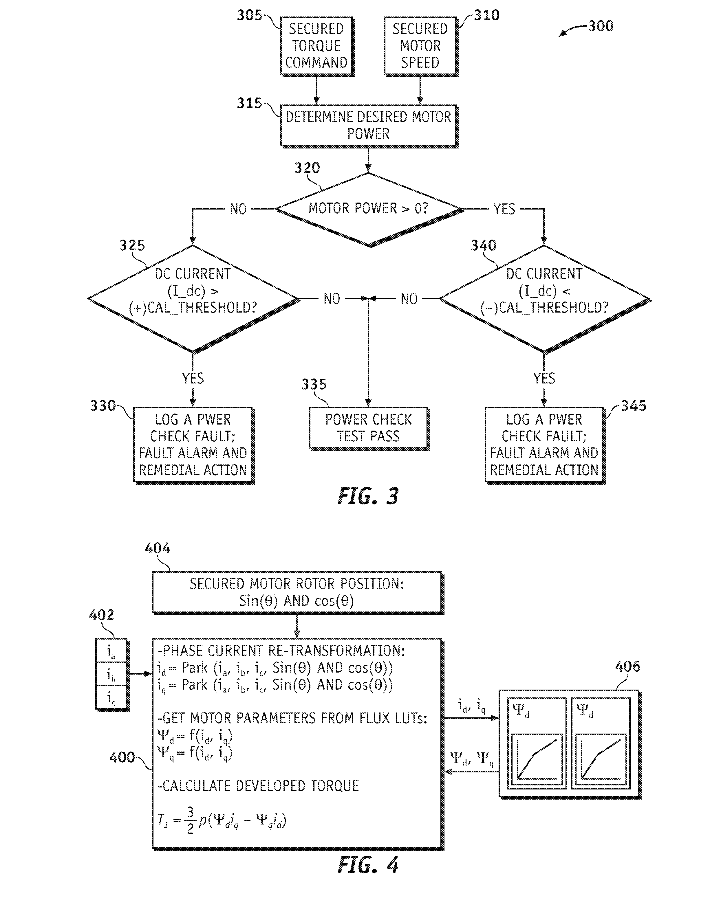 Method and apparatus for electric motor torque monitoring