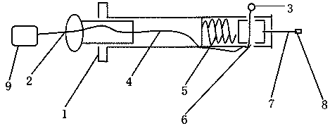 Bronchoscopic foreign body removal needle