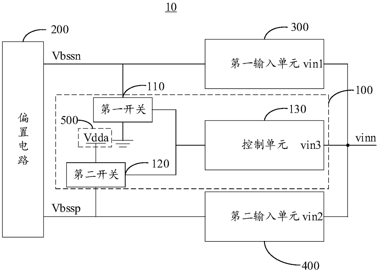 Transconductance constant control circuit and rail-to-rail operational amplifier