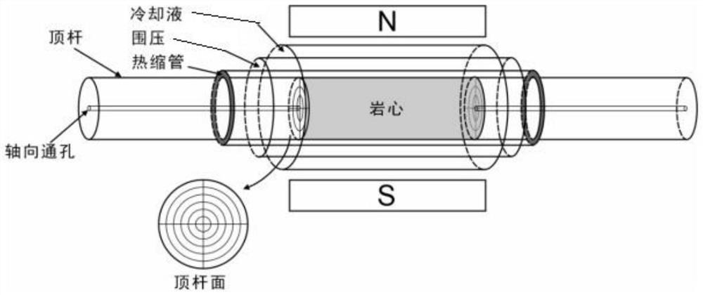 Evaluation model and evaluation method for improving mobility of shale oil through gas injection, and application