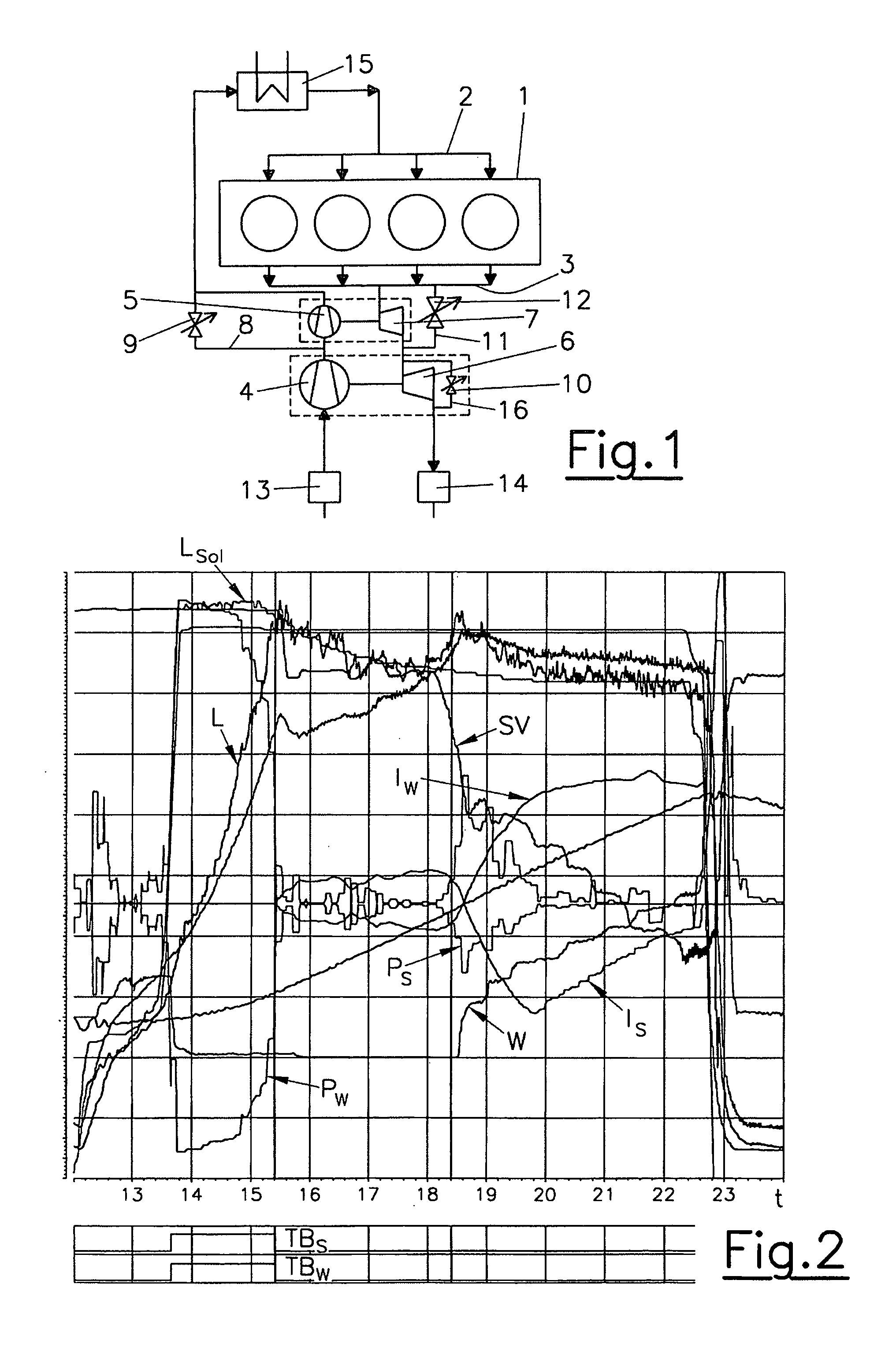 Method for operating an internal combustion engine