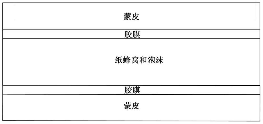 Ultra-wideband wide-beam embedded end-on-fire skin antenna