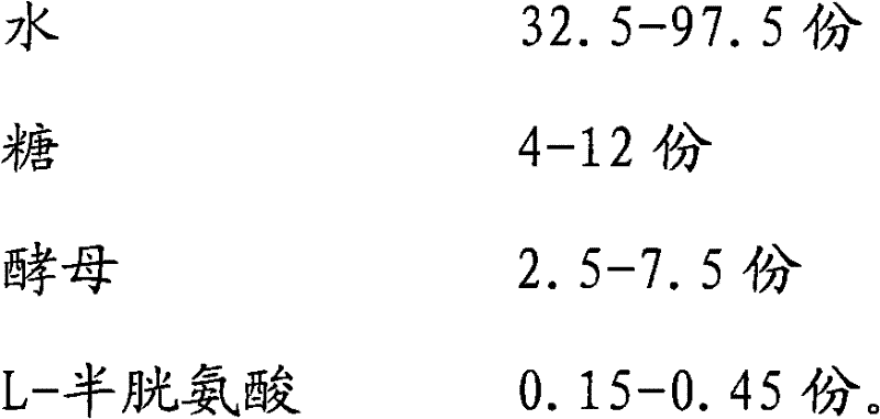 A kind of preparation method of pure rice flour bread and pure rice flour bread