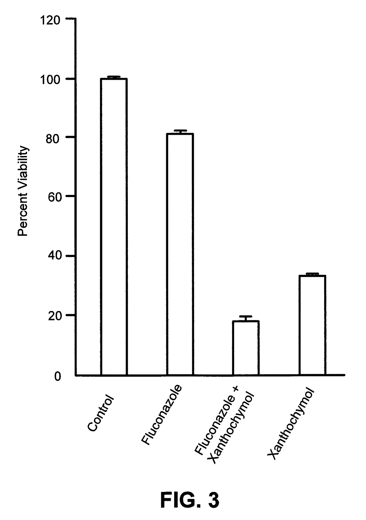 Method of inhibiting biofilm formation