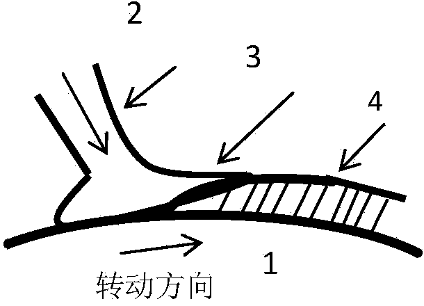 Method for adopting belt spinning of disc-type single roller to prepare amorphous alloy thin belt