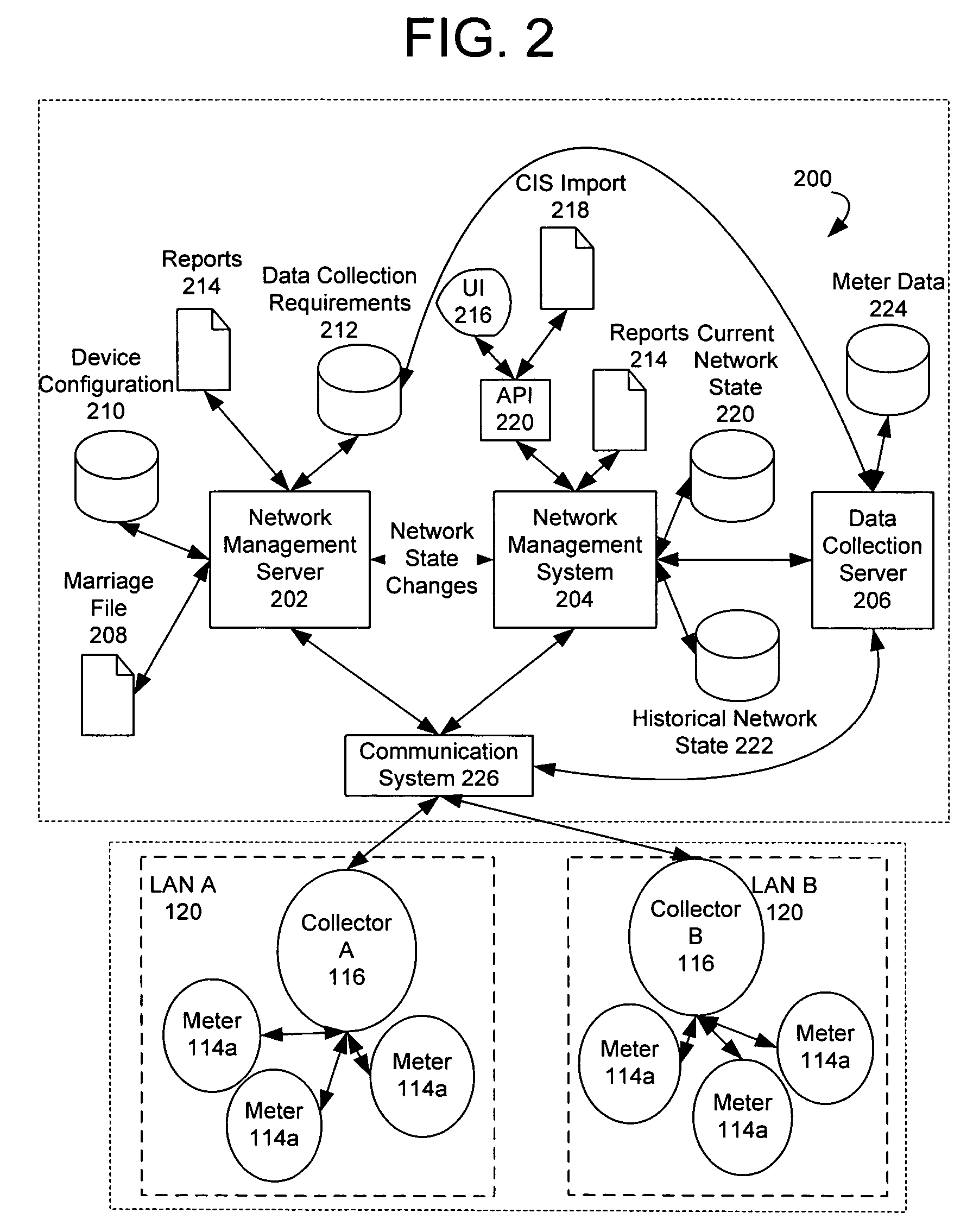 System for automatically enforcing a demand reset in a fixed network of electricity meters