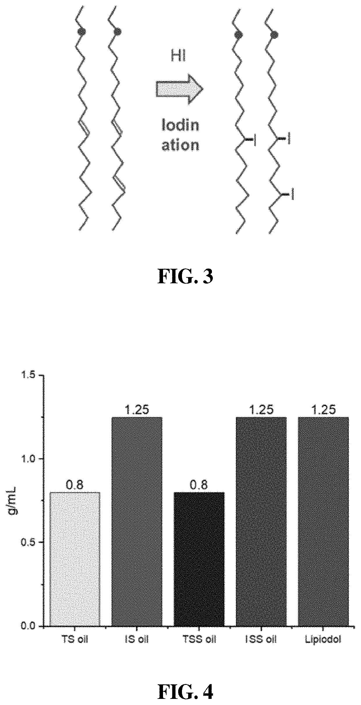 Vegetable oil-derived contrast agent with high stability and preparation method thereof