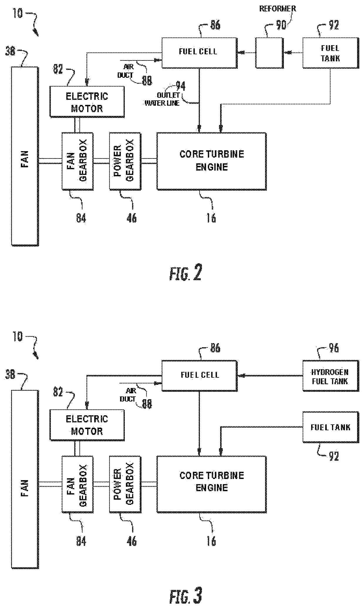 Hybrid propulsion system for a gas turbine engine including a fuel cell