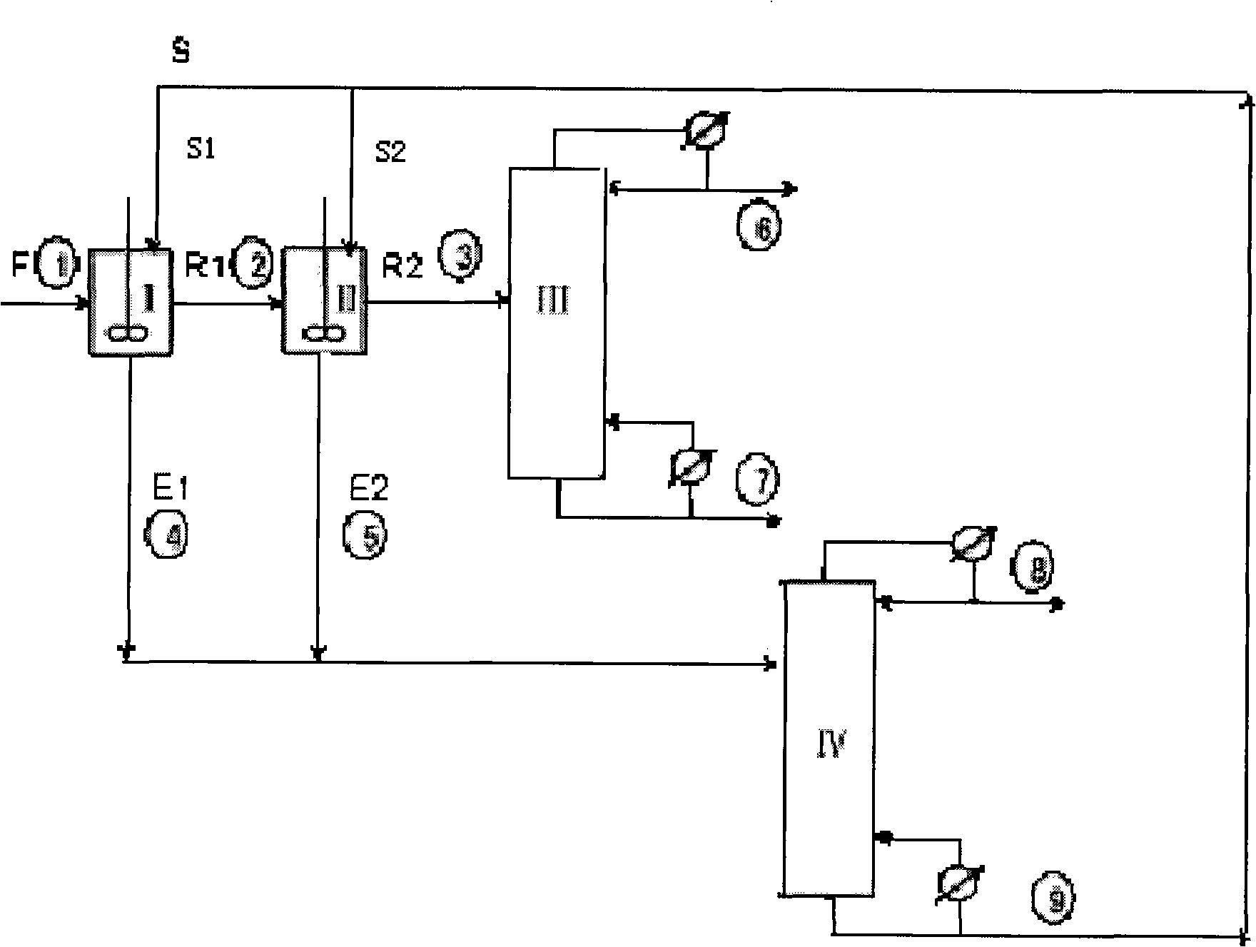 Butanone-water system cross-flow liquid-liquid extraction separation method