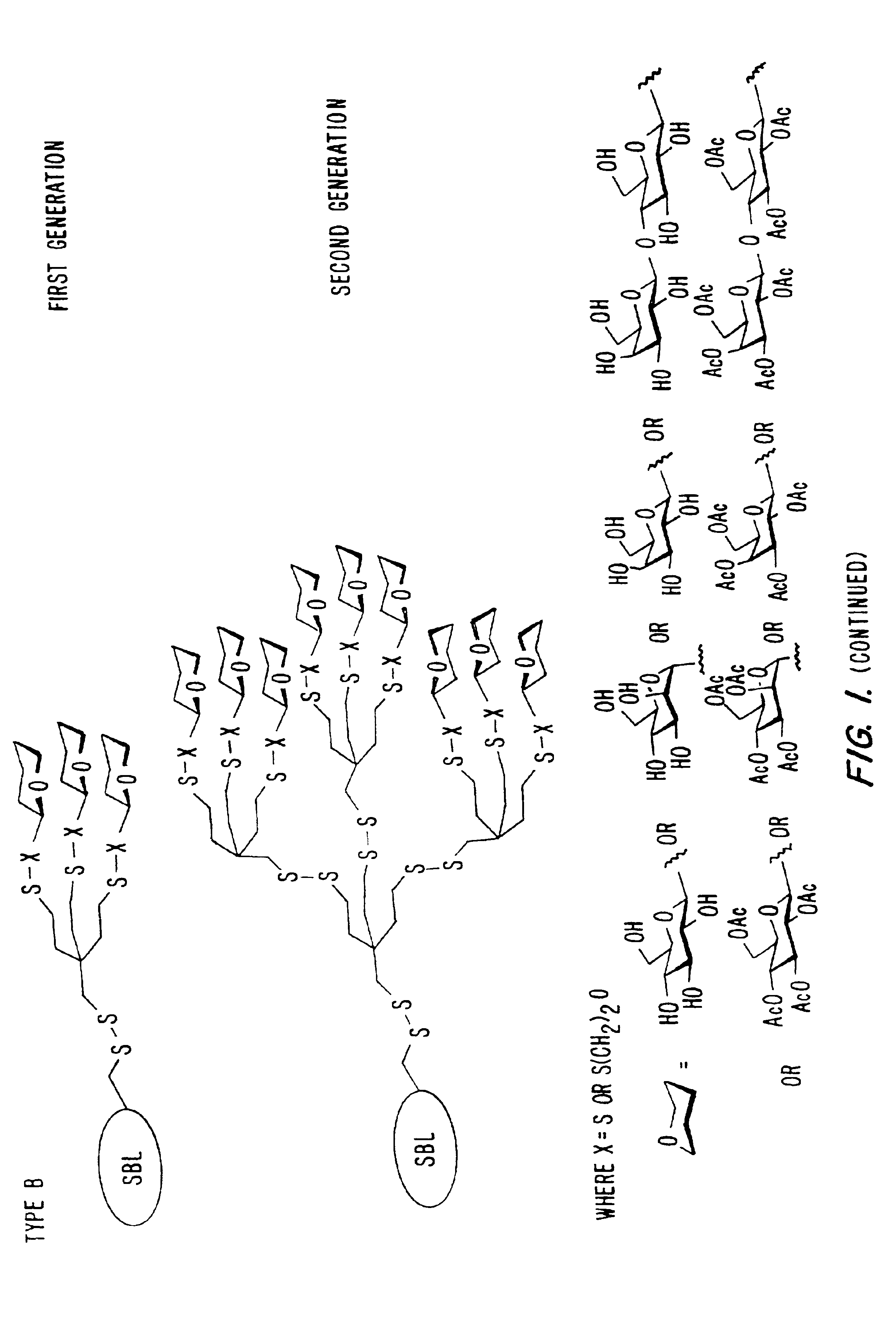 Chemically modified proteins with a carbohydrate moiety