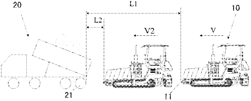 Butt joint control method and system of spreading machine and dump truck