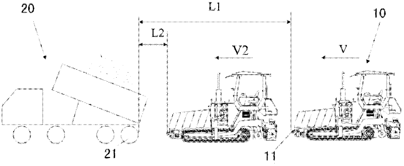 Butt joint control method and system of spreading machine and dump truck