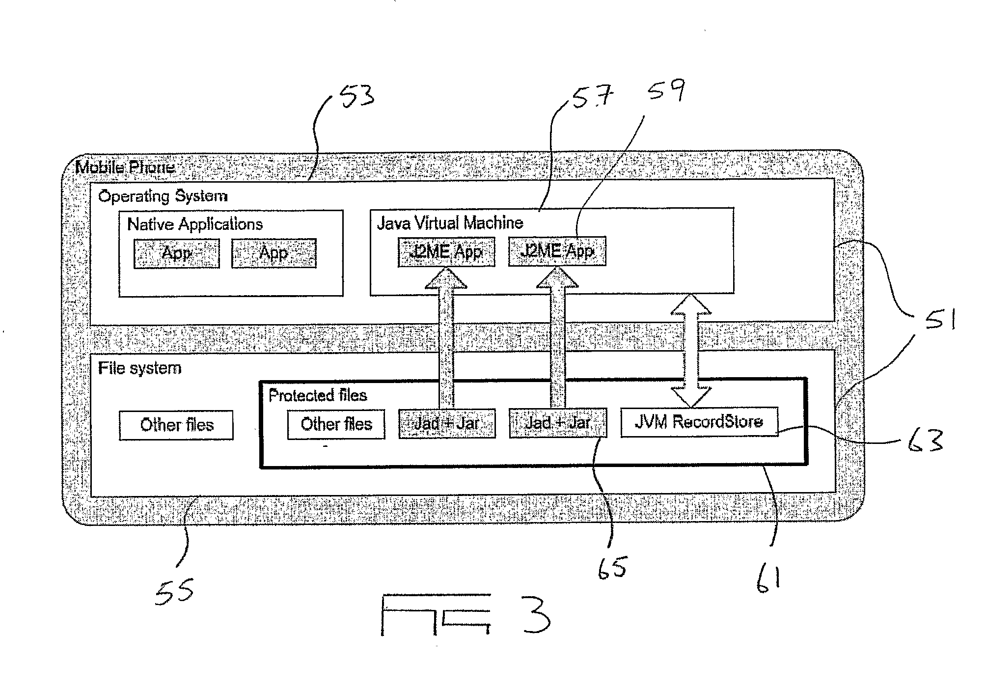 Secure Transaction Authentication